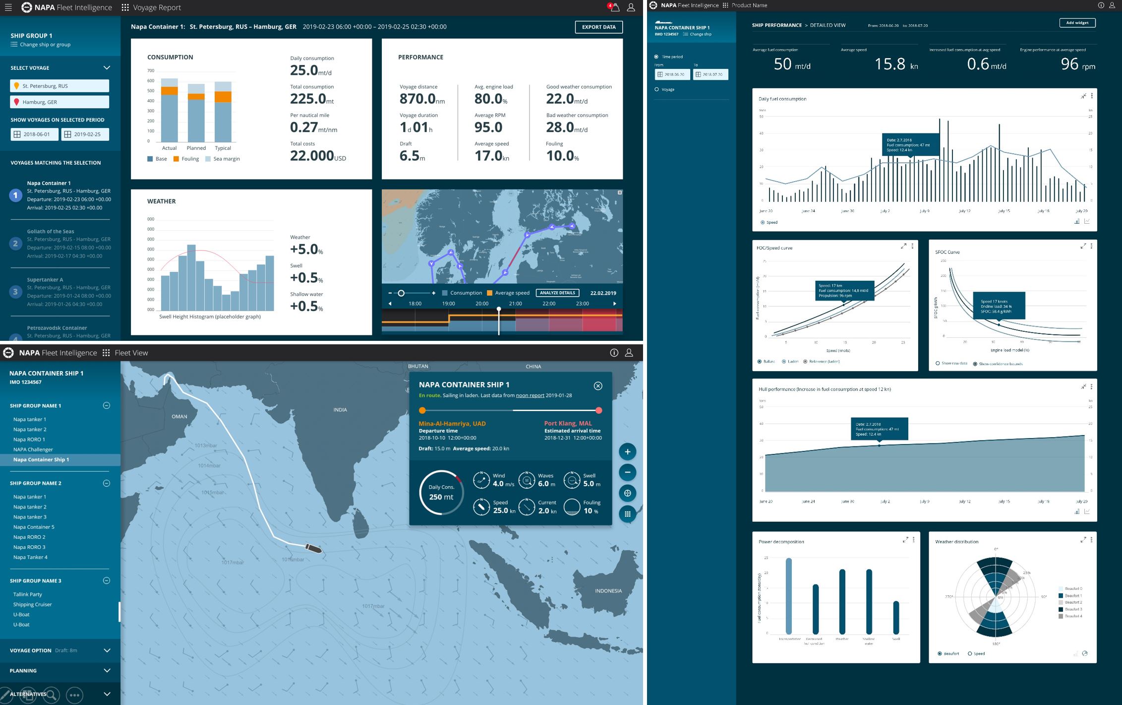 NAPA Fleet Intelligence